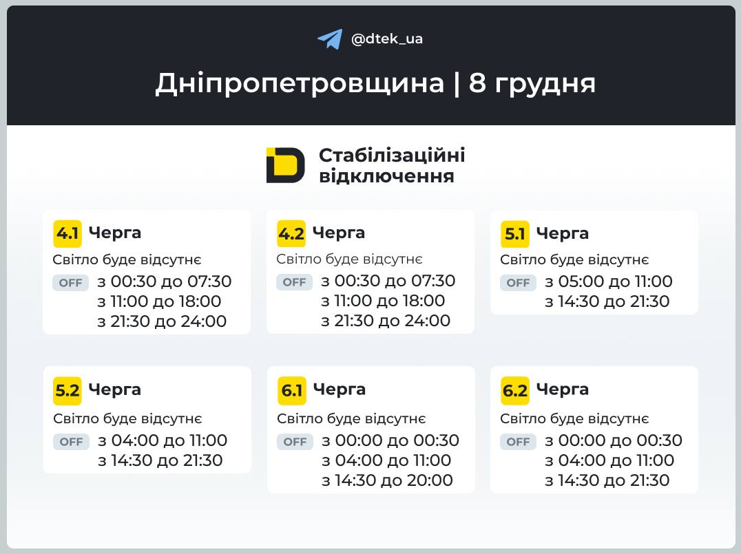 Графік відключення світла на сьогодні 8 грудня ДТЕК і обленерго - Київ, Житомир, Закарпаття 10