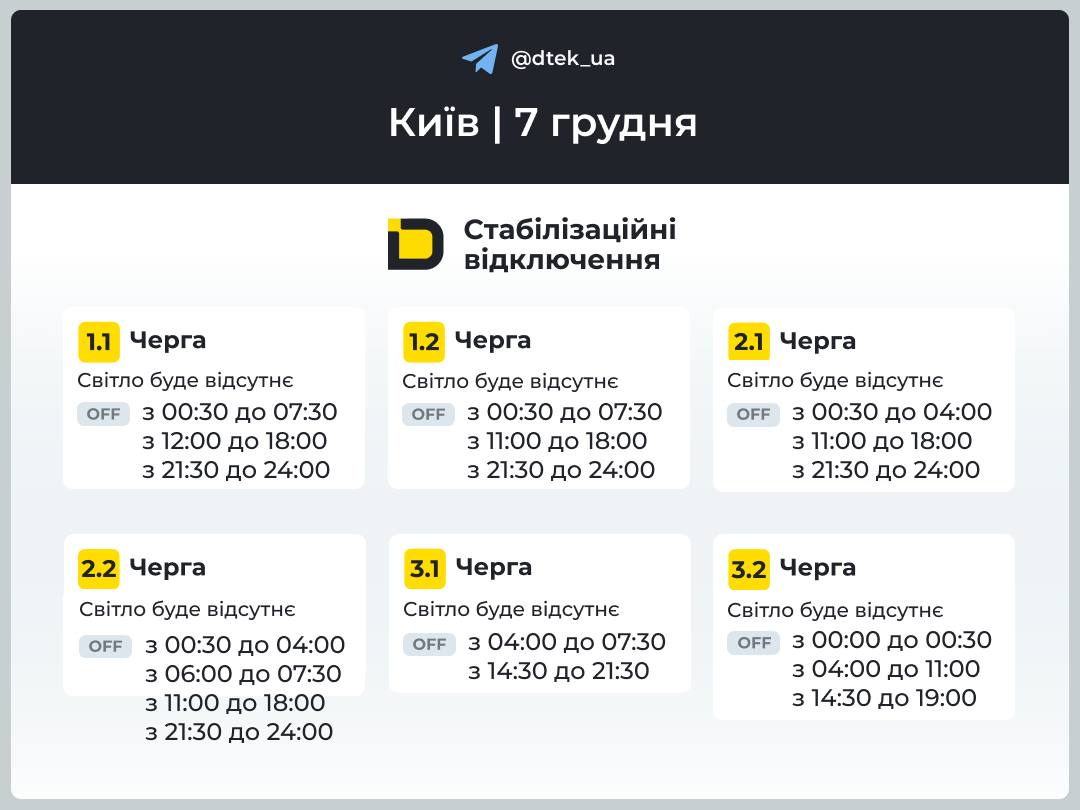 Графіки відключень світла в Києві 7 грудня - як та коли киянам будуть вимикати світло Графіки відключень світла в Києві 7 грудня - як та коли киянам будуть вимикати світло 2