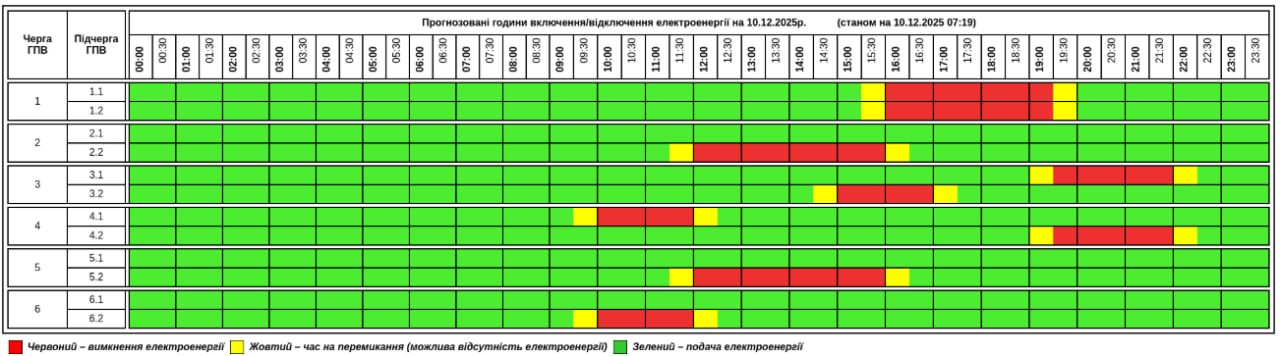 Графіки відключень світла в Україні 10 грудня - список по областях Графіки відключень світла в Україні 10 грудня - список по областях 17