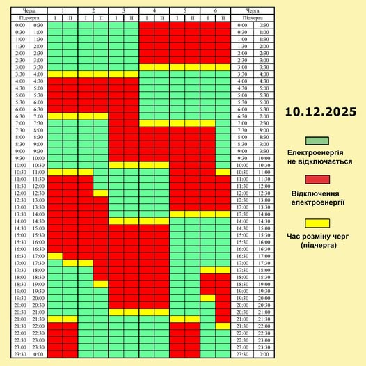 Графіки відключень світла в Україні 10 грудня - список по областях Графіки відключень світла в Україні 10 грудня - список по областях 20
