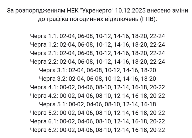 Графіки відключень світла в Україні 10 грудня - список по областях Графіки відключень світла в Україні 10 грудня - список по областях 15