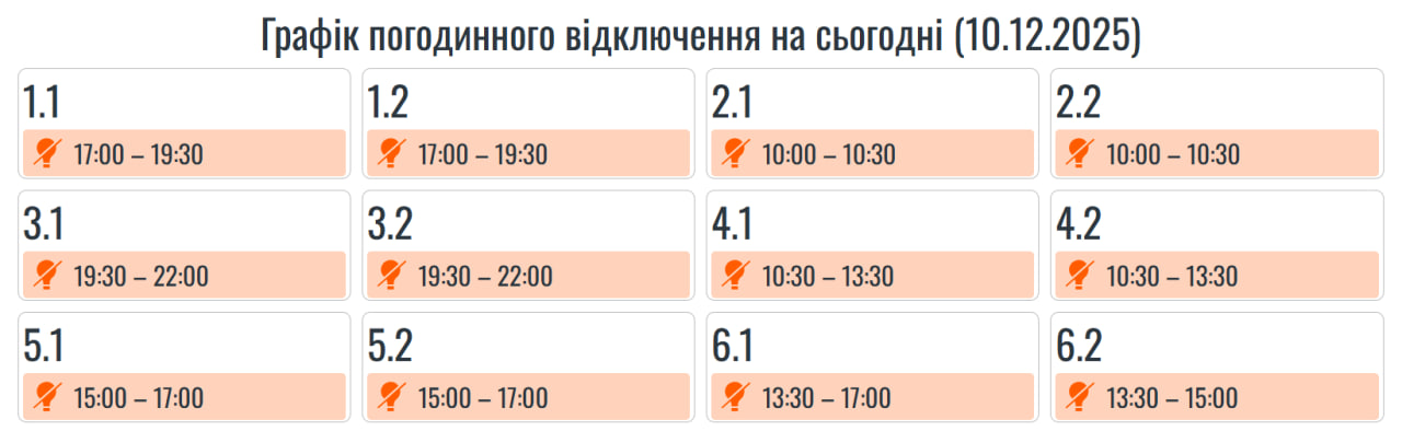 Графіки відключень світла в Україні 10 грудня - список по областях Графіки відключень світла в Україні 10 грудня - список по областях 14