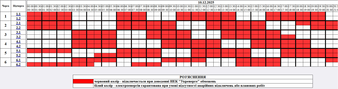 Графіки відключень світла в Україні 10 грудня - список по областях Графіки відключень світла в Україні 10 грудня - список по областях 11