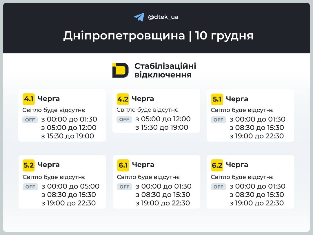 Графіки відключень світла в Україні 10 грудня - список по областях Графіки відключень світла в Україні 10 грудня - список по областях 7