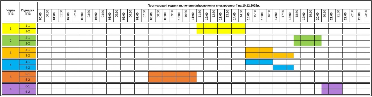 Графіки відключень світла в Україні 10 грудня - список по областях Графіки відключень світла в Україні 10 грудня - список по областях 12