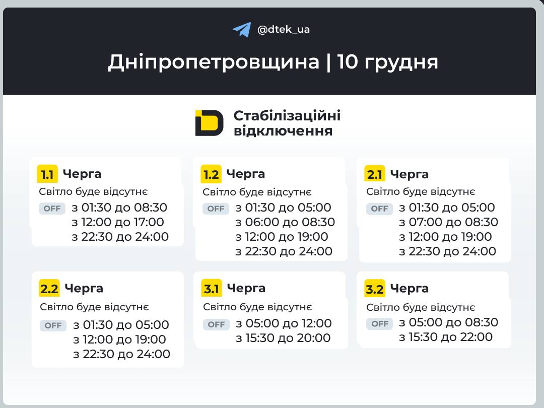 Графіки відключень світла в Україні 10 грудня - список по областях Графіки відключень світла в Україні 10 грудня - список по областях 6