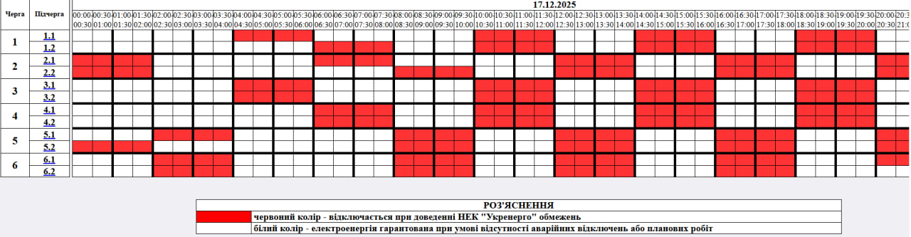 Графіки відключень світла в Україні 17 грудня - список по областях 8