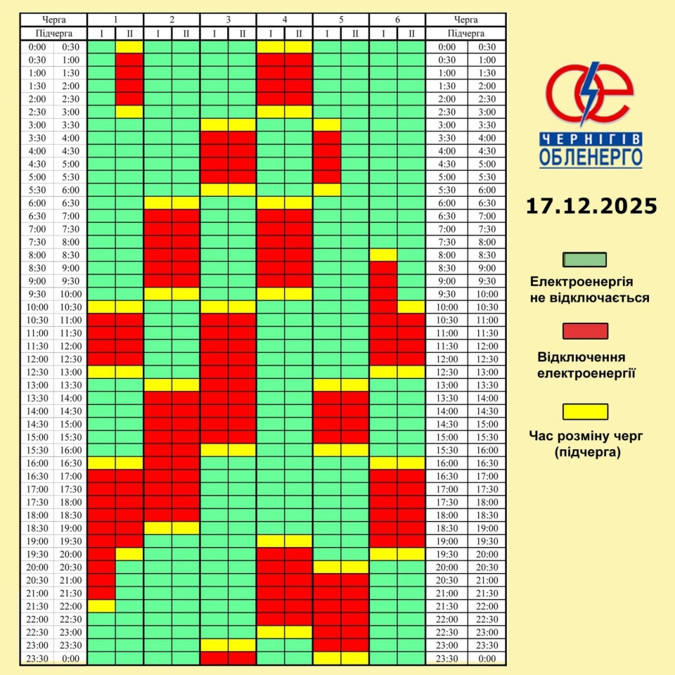 Графіки відключень світла в Україні 17 грудня - список по областях 11