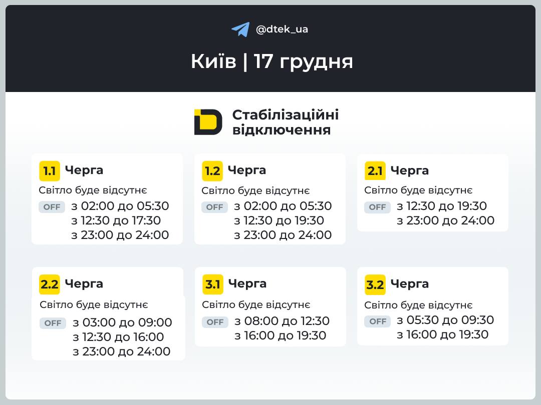 Графіки відключень світла в Україні 17 грудня - список по областях 2