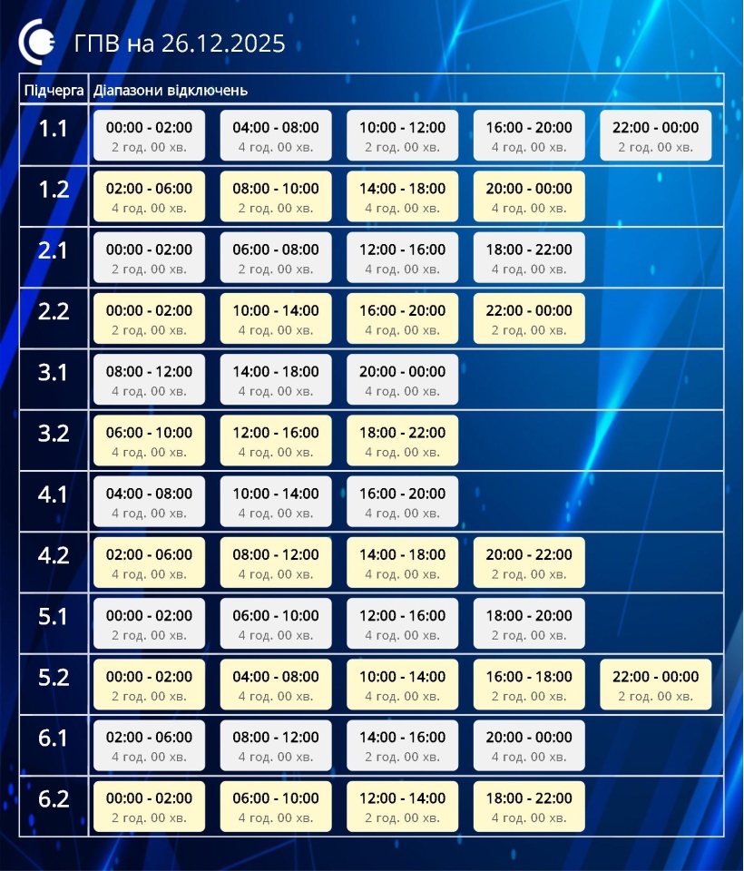 Графіки відключень світла в Україні 26 грудня - список по областях 10