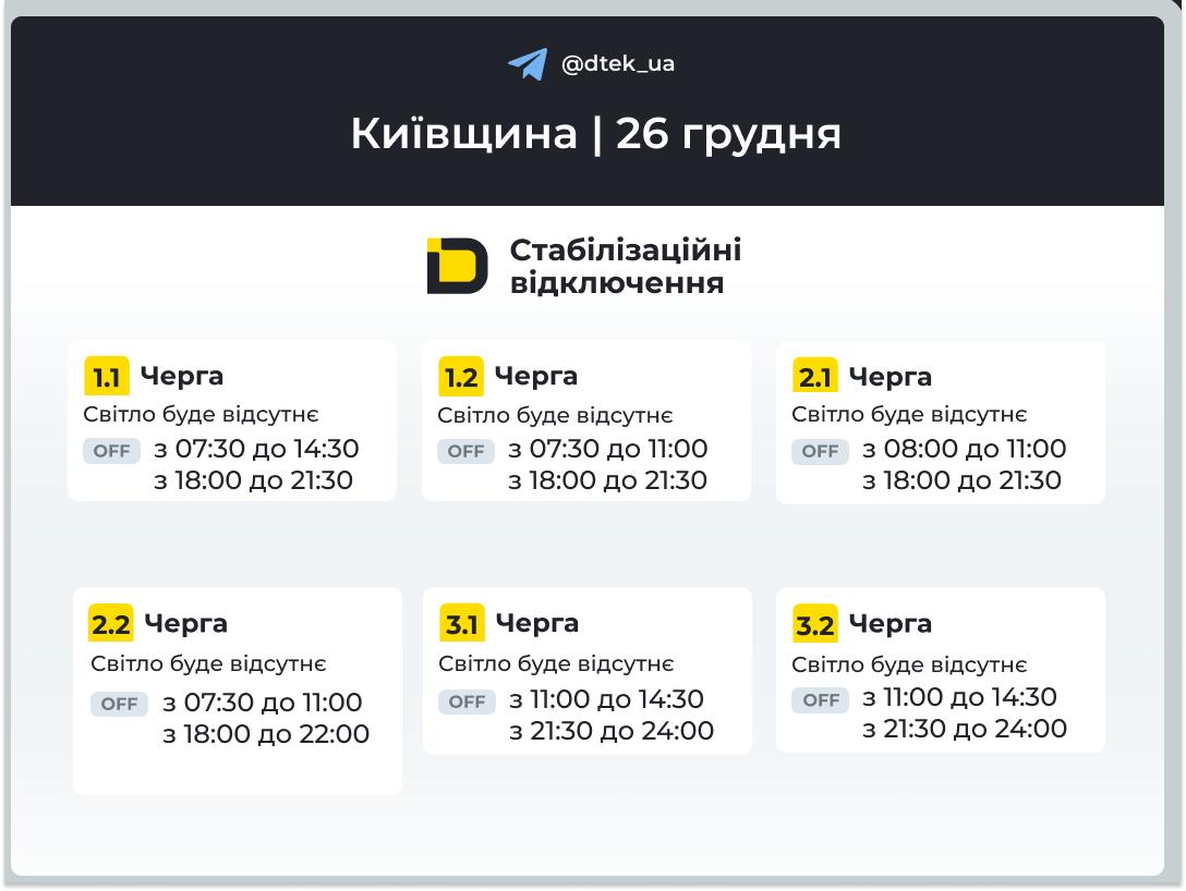 Графіки відключень світла в Україні 26 грудня - список по областях 4