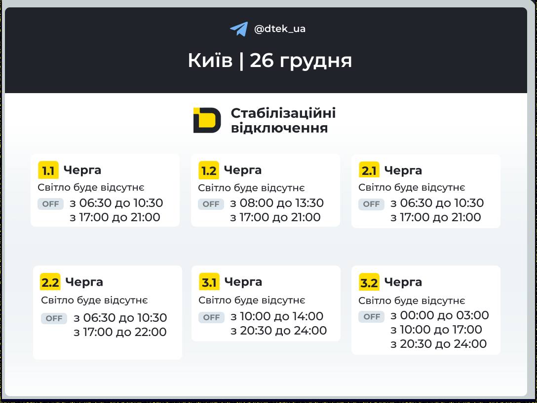 Графіки відключень світла в Україні 26 грудня - список по областях 2