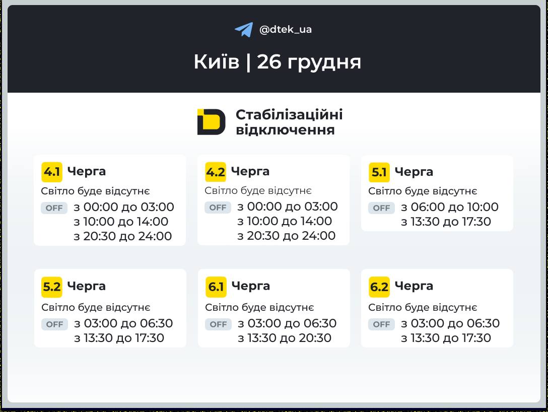 Графіки відключень світла в Україні 26 грудня - список по областях 3