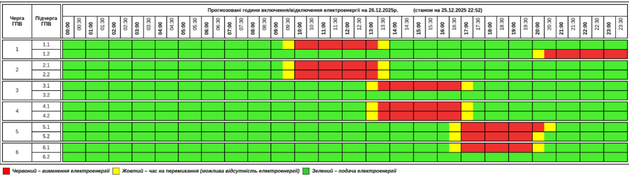 Графіки відключень світла в Україні 26 грудня - список по областях 11
