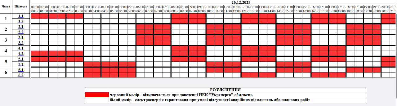 Графіки відключень світла в Україні 26 грудня - список по областях 8