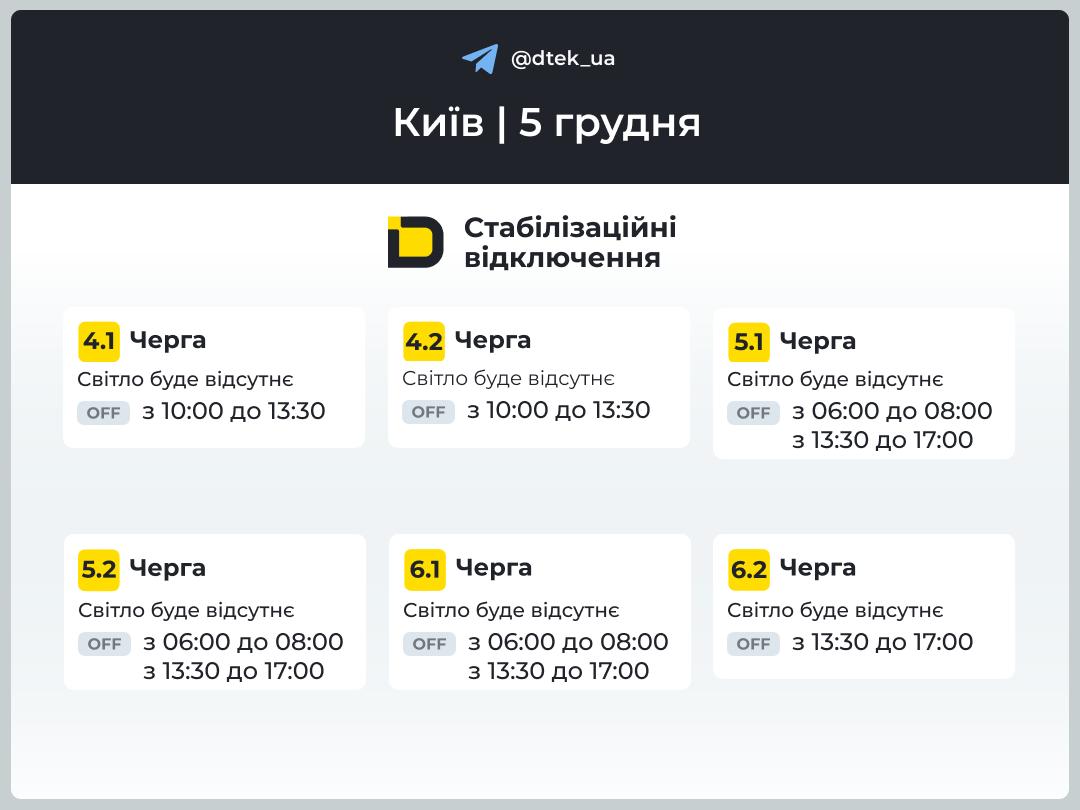Графіки відключень світла в Україні 5 грудня - повний список по областях 3