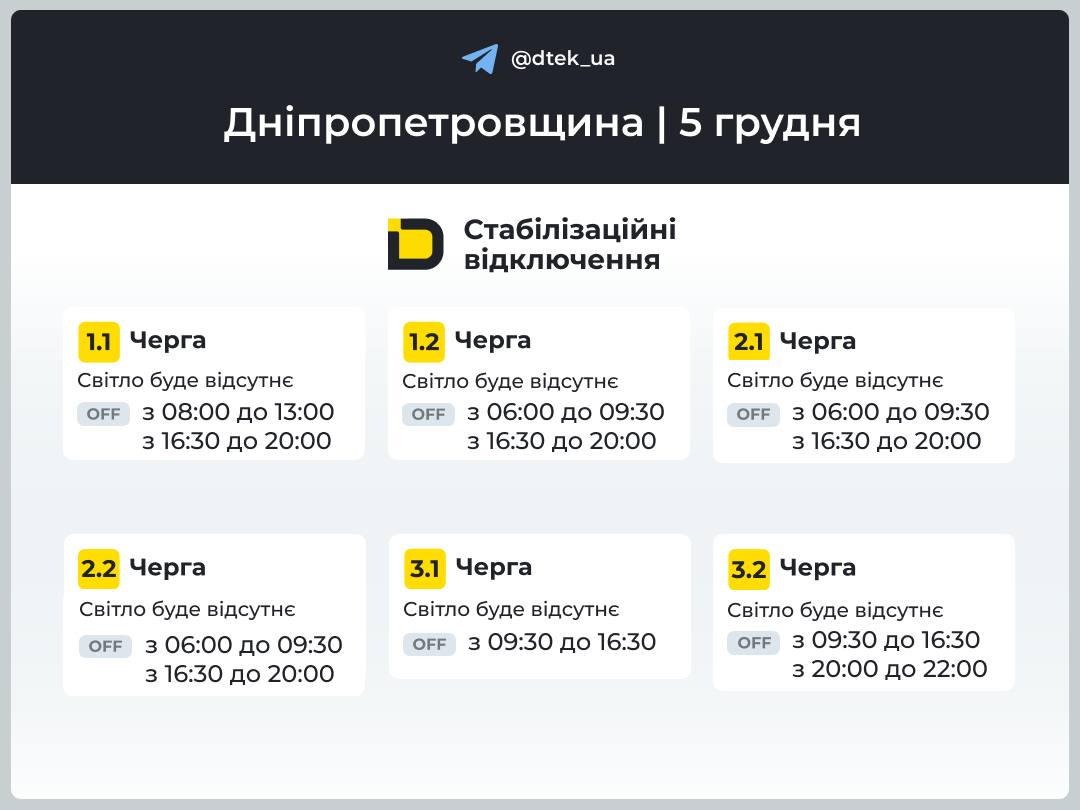 Графіки відключень світла в Україні 5 грудня - повний список по областях 6