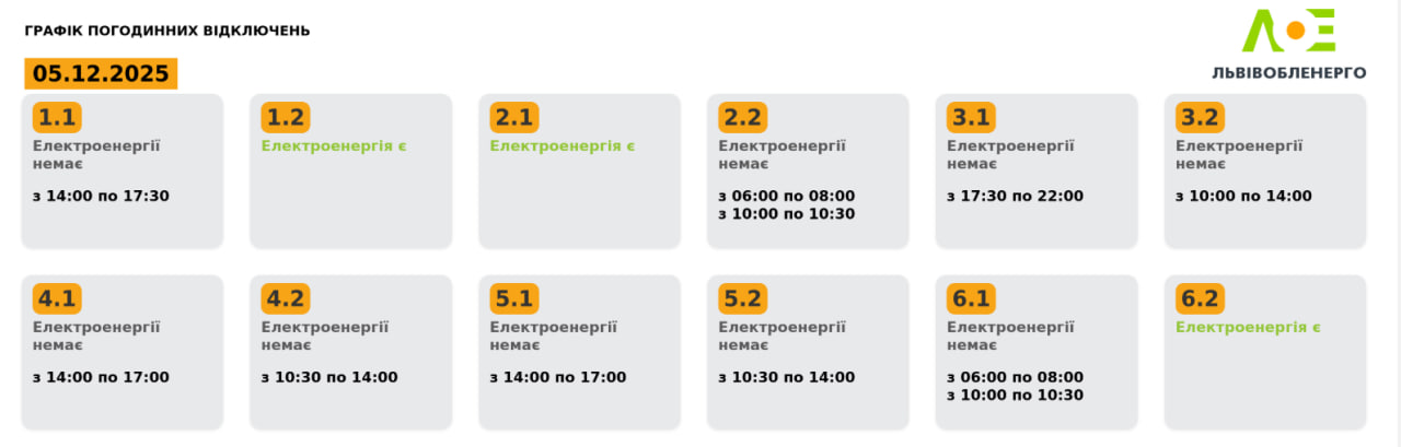 Графіки відключень світла в Україні 5 грудня - повний список по областях 13