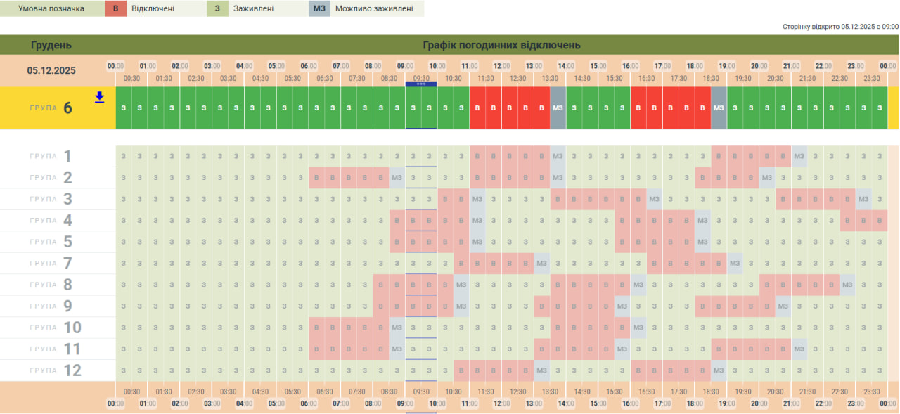 Графіки відключень світла в Україні 5 грудня - повний список по областях 18