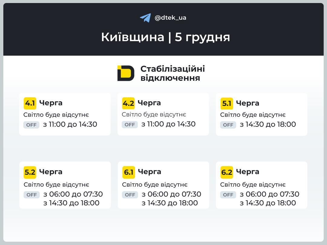 Графіки відключень світла в Україні 5 грудня - повний список по областях 5