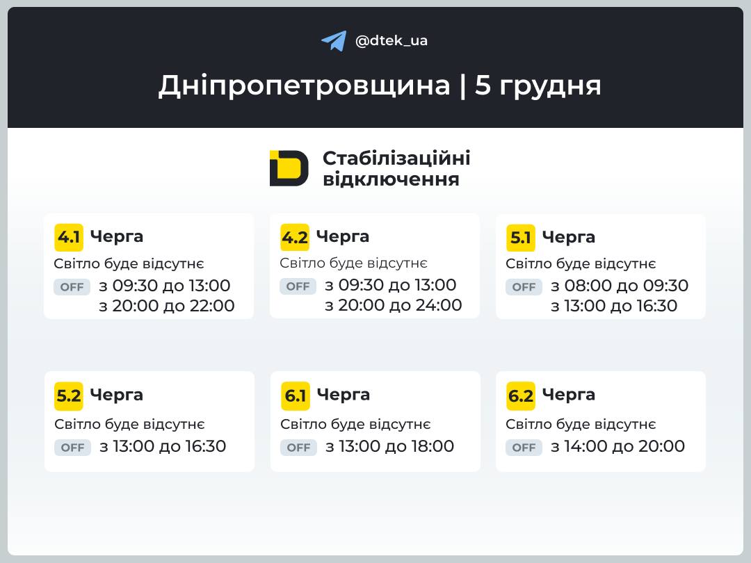 Графіки відключень світла в Україні 5 грудня - повний список по областях 7
