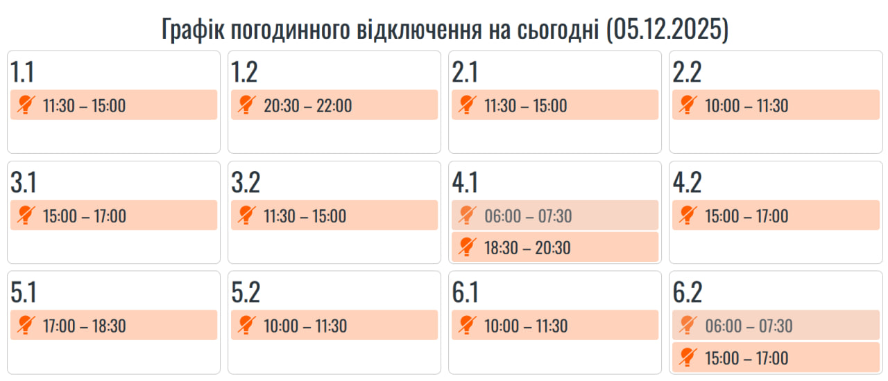 Графіки відключень світла в Україні 5 грудня - повний список по областях 14