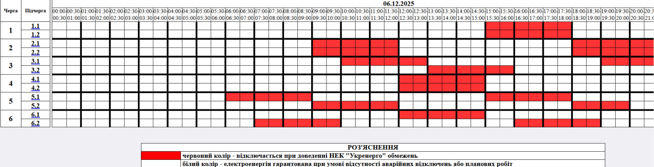 Графіки відключень світла в Україні 6 грудня - список по областях Графіки відключень світла в Україні 6 грудня - список по областях 11