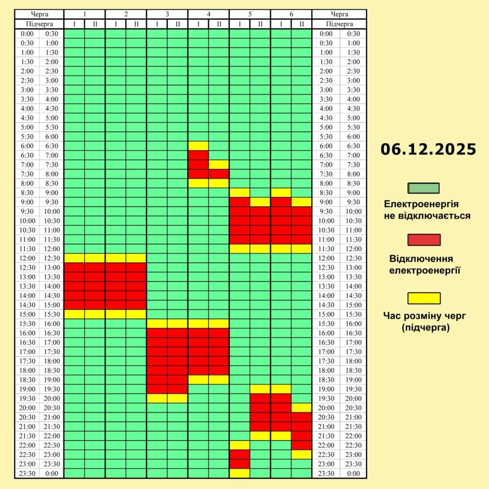 Графіки відключень світла в Україні 6 грудня - список по областях Графіки відключень світла в Україні 6 грудня - список по областях 20