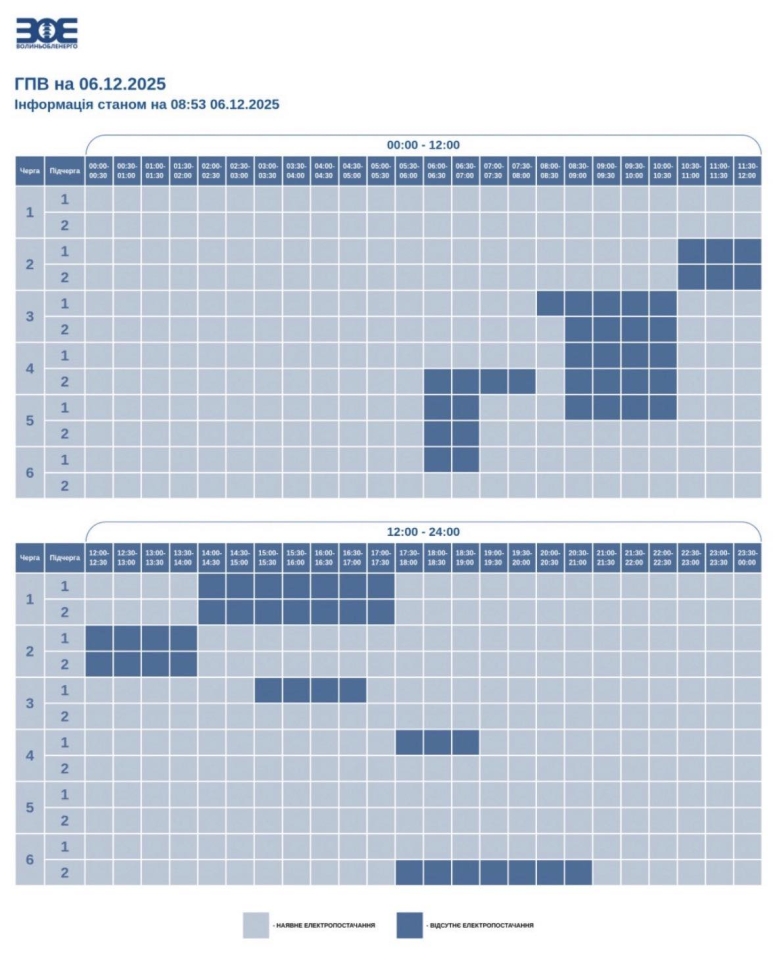 Графіки відключень світла в Україні 6 грудня - список по областях Графіки відключень світла в Україні 6 грудня - список по областях 10