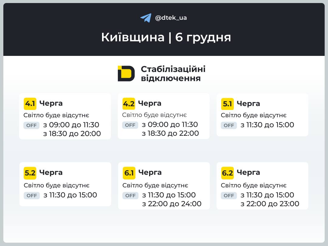 Графіки відключень світла в Україні 6 грудня - список по областях Графіки відключень світла в Україні 6 грудня - список по областях 5