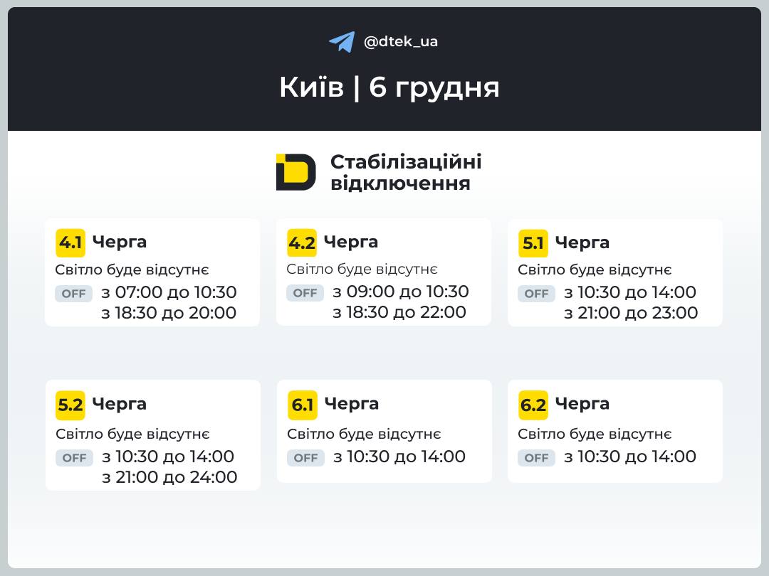 Графіки відключень світла в Україні 6 грудня - список по областях Графіки відключень світла в Україні 6 грудня - список по областях 3