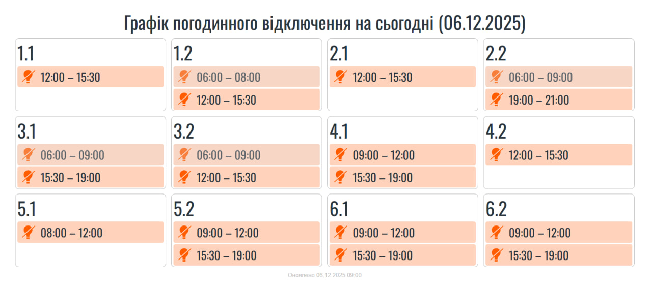Графіки відключень світла в Україні 6 грудня - список по областях Графіки відключень світла в Україні 6 грудня - список по областях 14