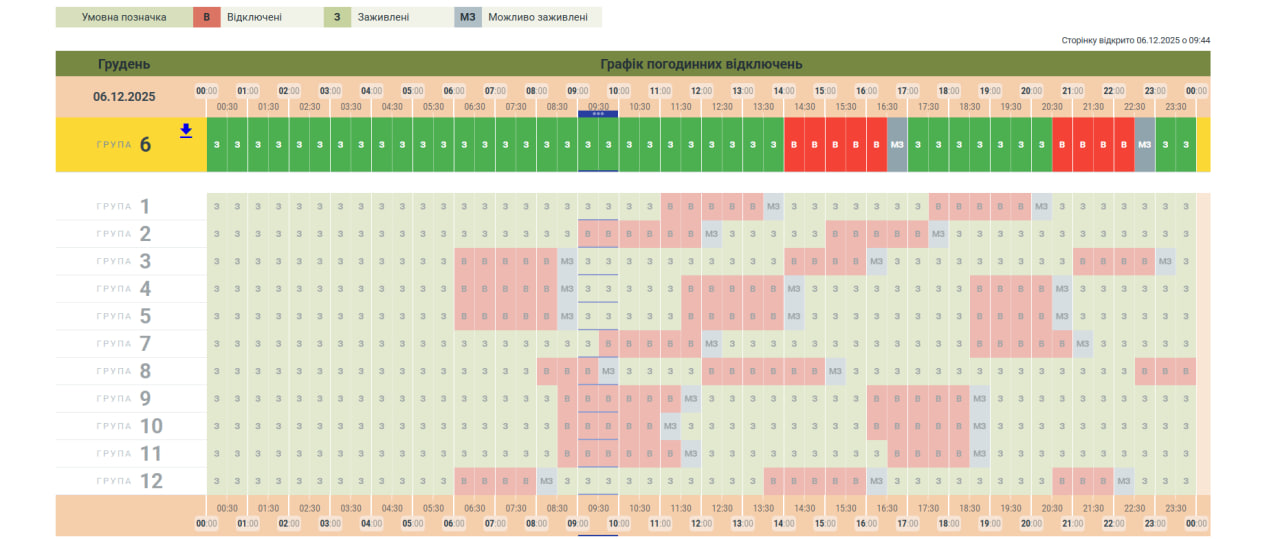 Графіки відключень світла в Україні 6 грудня - список по областях Графіки відключень світла в Україні 6 грудня - список по областях 19