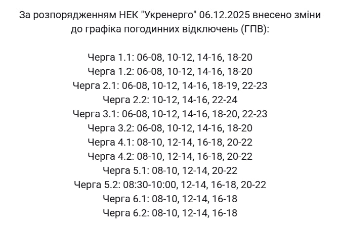 Графіки відключень світла в Україні 6 грудня - список по областях Графіки відключень світла в Україні 6 грудня - список по областях 15