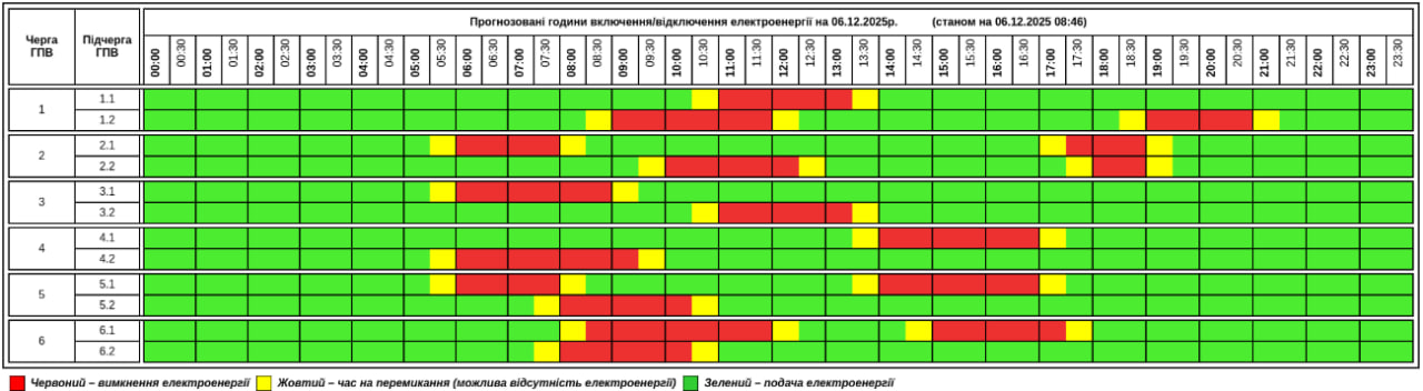 Графіки відключень світла в Україні 6 грудня - список по областях Графіки відключень світла в Україні 6 грудня - список по областях 17