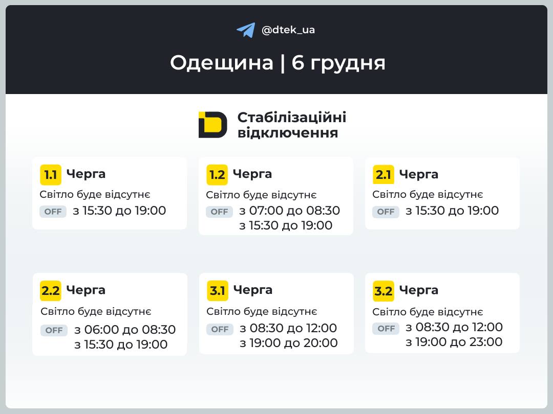 Графіки відключень світла в Україні 6 грудня - список по областях Графіки відключень світла в Україні 6 грудня - список по областях 8