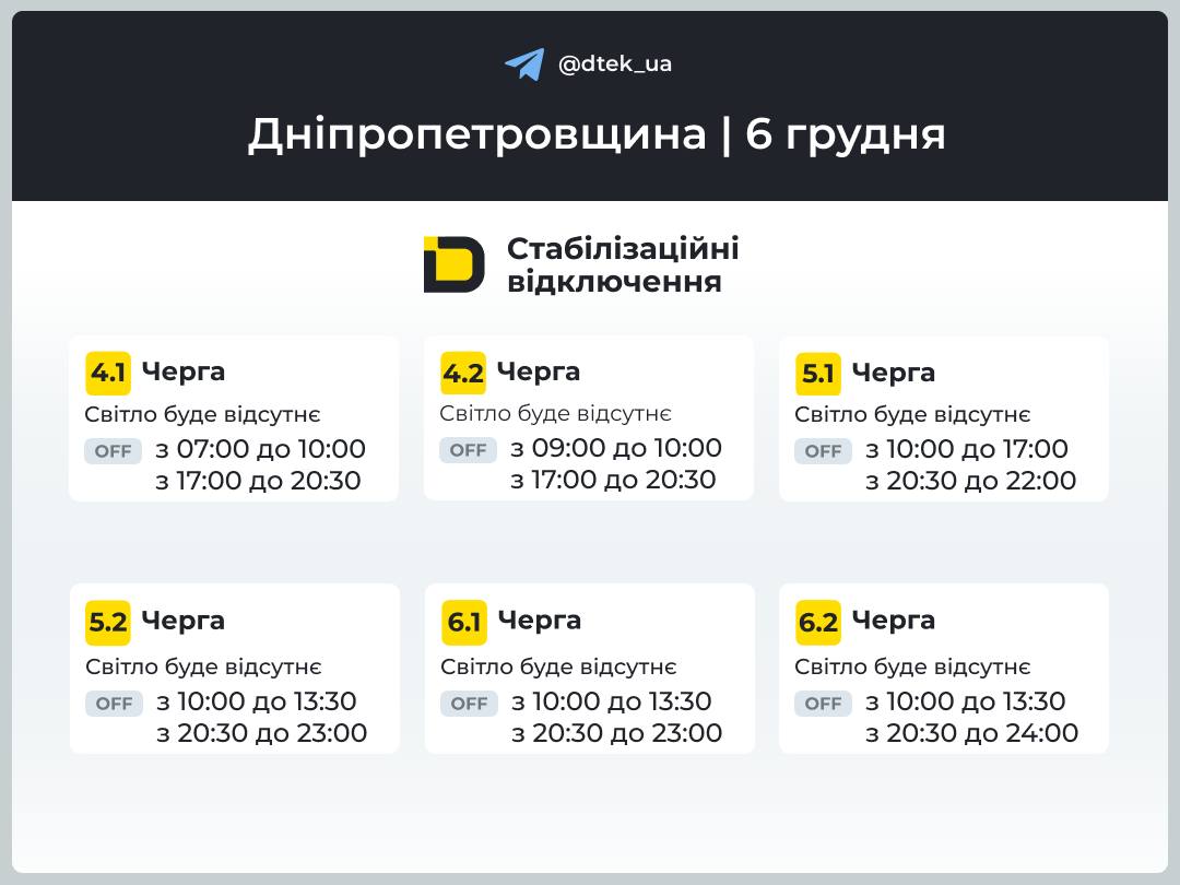 Графіки відключень світла в Україні 6 грудня - список по областях Графіки відключень світла в Україні 6 грудня - список по областях 7