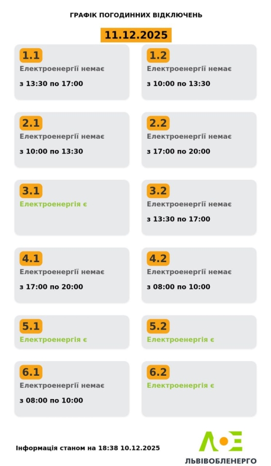 Графіки відключення світла 11 грудня - як діють в Україні Графіки відключення світла 11 грудня - як діють в Україні 9