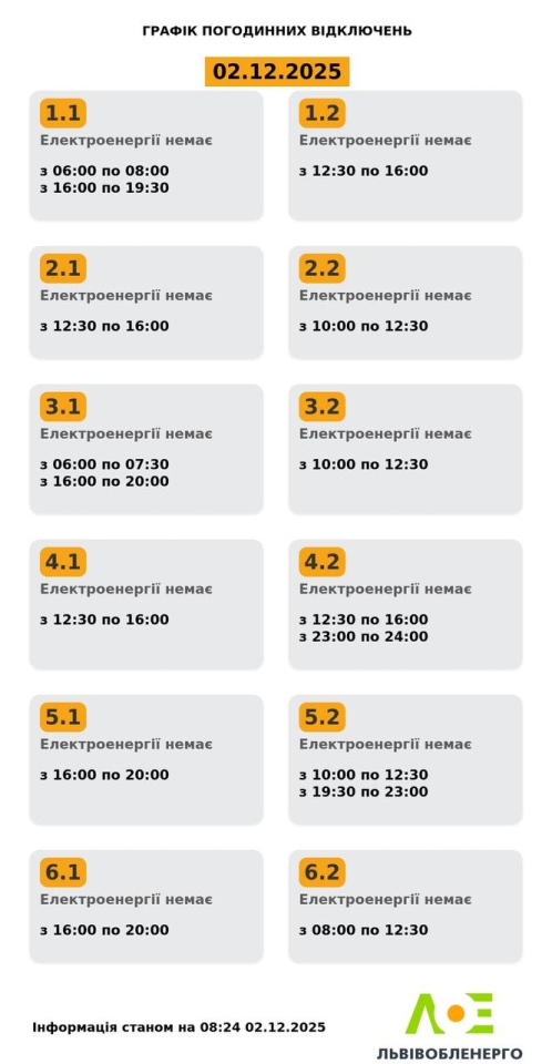 Графіки відключення світла 2 грудня - як будуть діяти в Україні 6