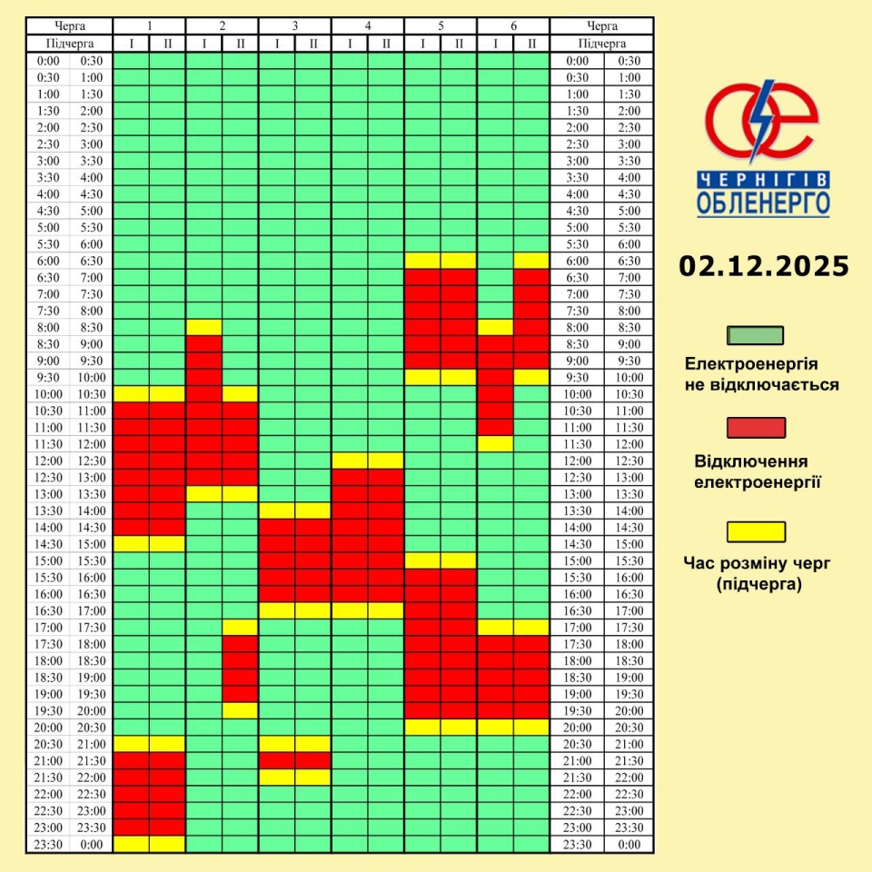 Графіки відключення світла 2 грудня - як будуть діяти в Україні 3