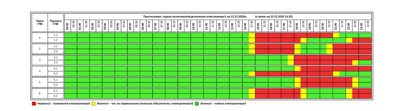 Графіки відключення світла 23 грудня - як діють в Україні 2