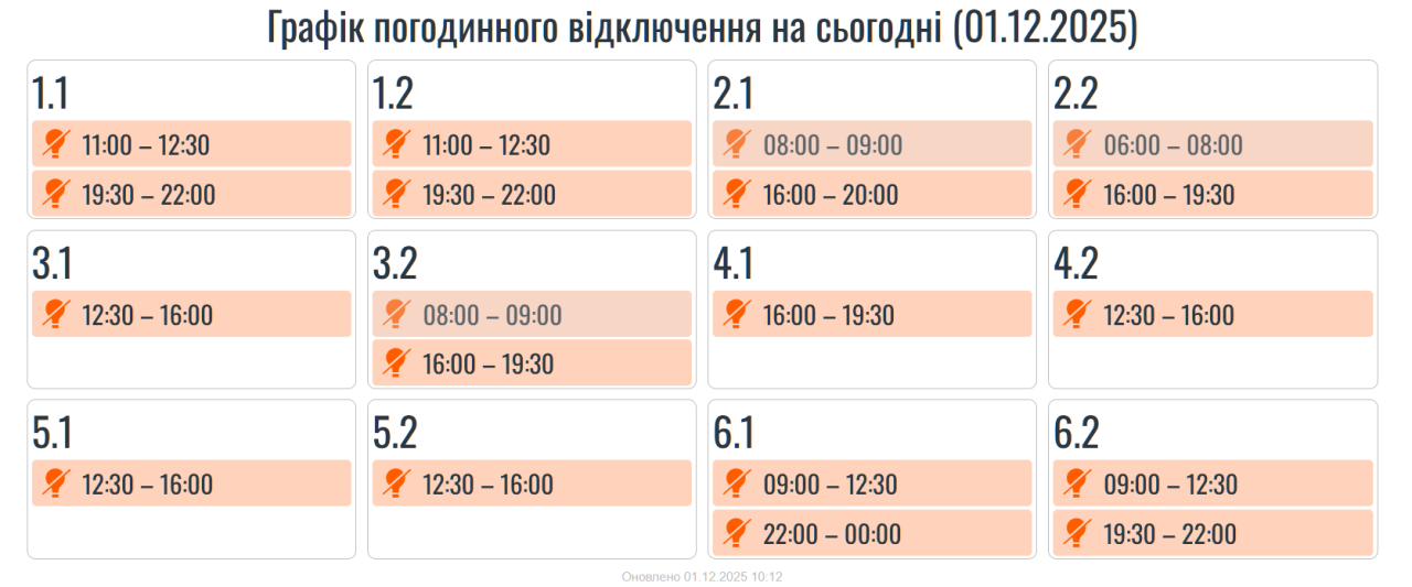 Графіки відключення світла в Україні 1 грудня - детальний список по областях 4