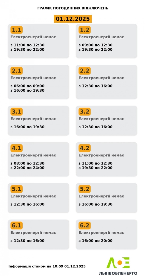 Графіки відключення світла в Україні 1 грудня - детальний список по областях 6