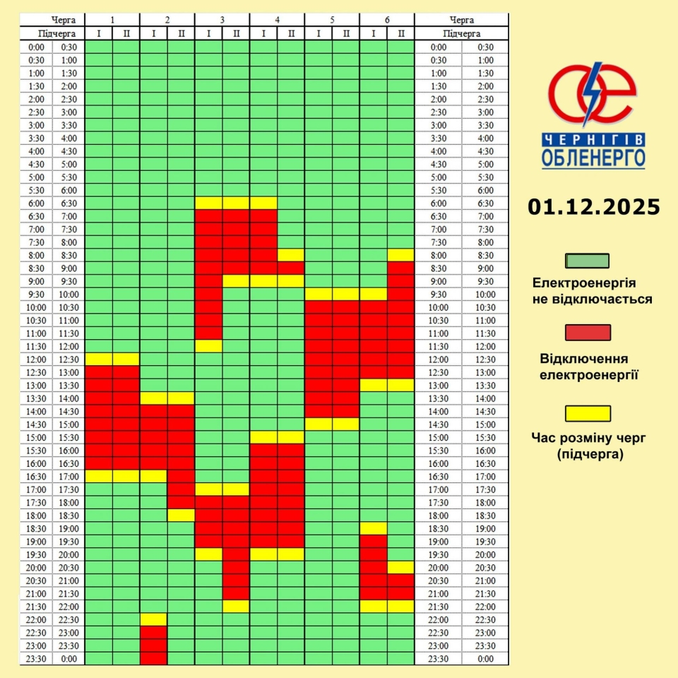 Графіки відключення світла в Україні 1 грудня - детальний список по областях 11