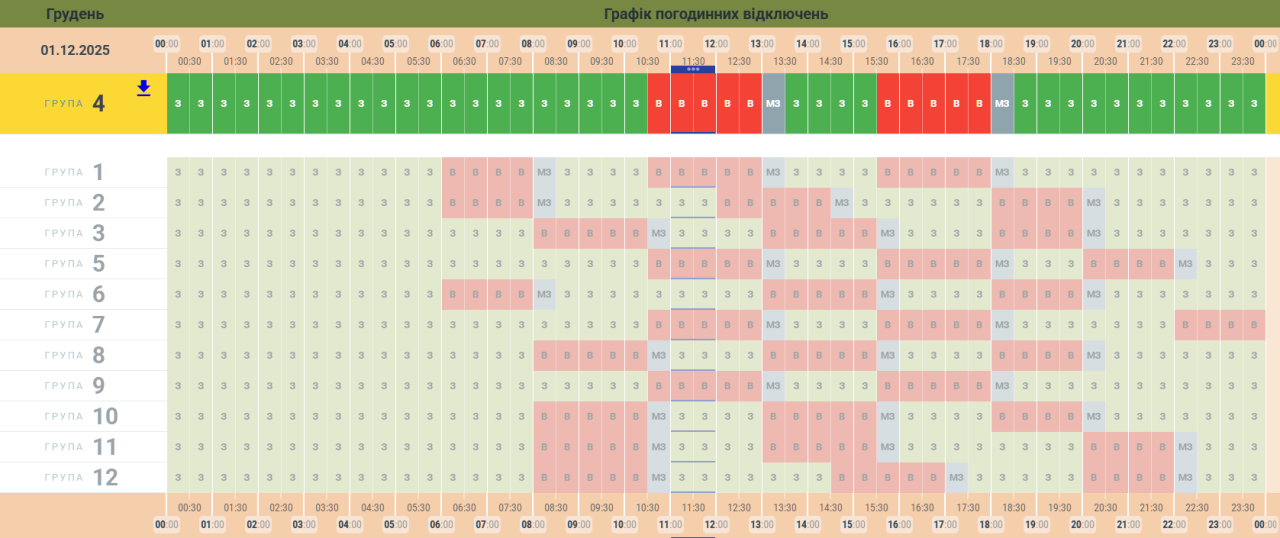 Графіки відключення світла в Україні 1 грудня - детальний список по областях 10