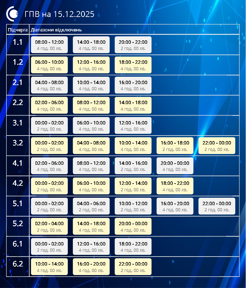 Графіки відключення світла в Україні 15 грудня - список по областях 4