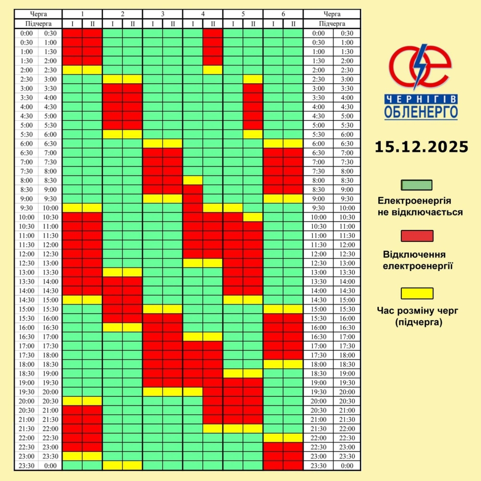Графіки відключення світла в Україні 15 грудня - список по областях 5