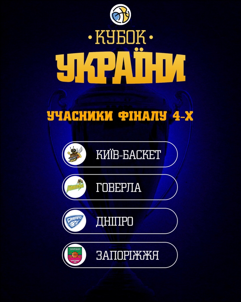 Кубок України з баскетболу - визначилися учасники Фіналу чотирьох Кубок України з баскетболу - визначилися учасники Фіналу чотирьох 2