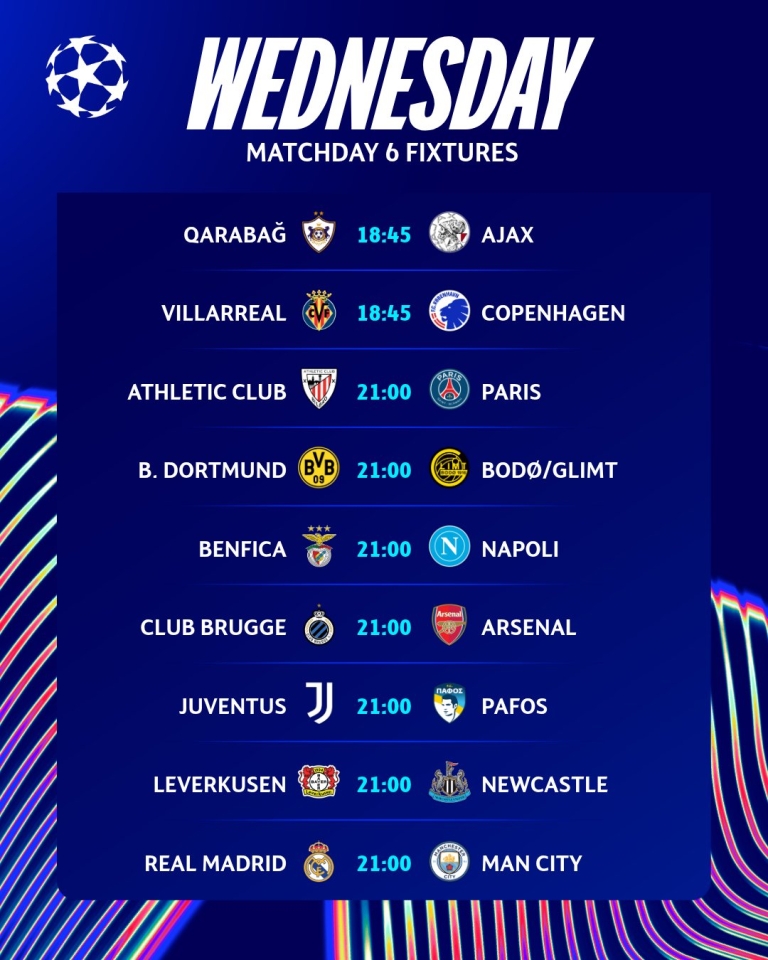 Ліга чемпіонів 10 грудня - розклад матчів і де дивитися Ліга чемпіонів 10 грудня - розклад матчів і де дивитися 2