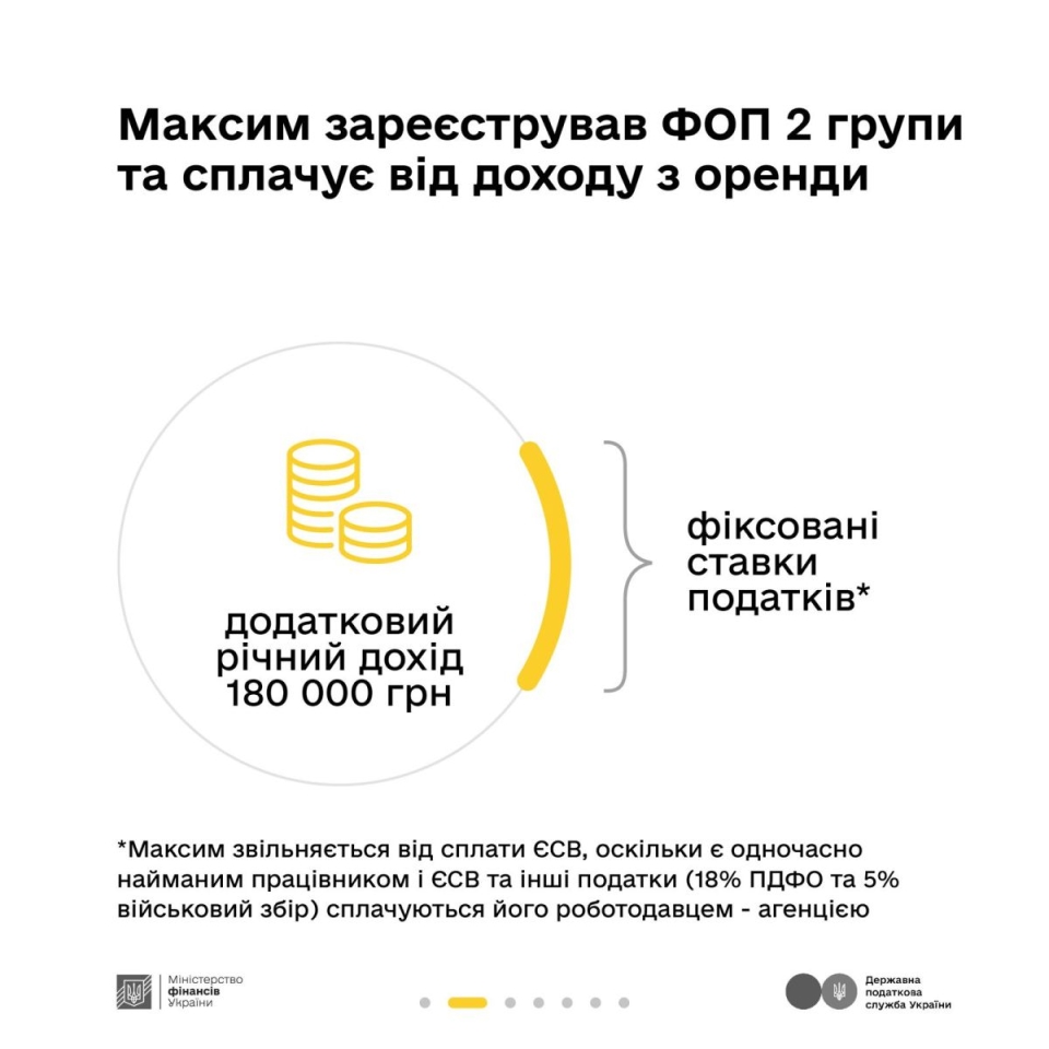 Мінфін та Податкова пояснили, чи потрібно сплачувати ЄСВ з додаткового доходу 2
